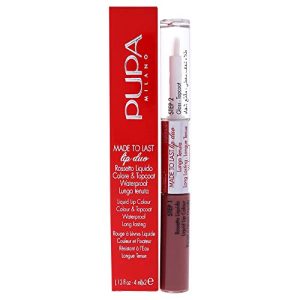 Pupa Milano, Made To Last Lip Duo, wodoodporna pomadka w płynie i błyszczyk 010, 8 ml Pupa Milano, Made To Last Lip Duo, wodoodporna pomadka w płynie i błyszczyk 010, 8 ml