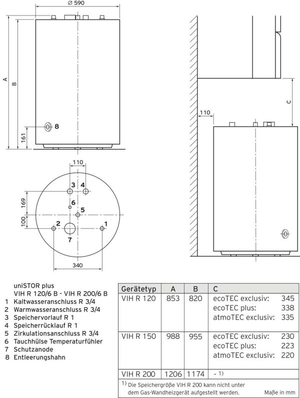 Vaillant VIH R 120/6 B VIH R 120/6 B Zasobnik stojący ciepłej wody B (A – G)