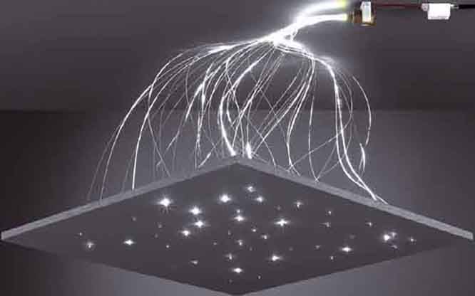 Zestaw LED gwieździste niebo Brumberg Brumberg Leuchten 9510B LED 1 W niebieski - obrazek 1