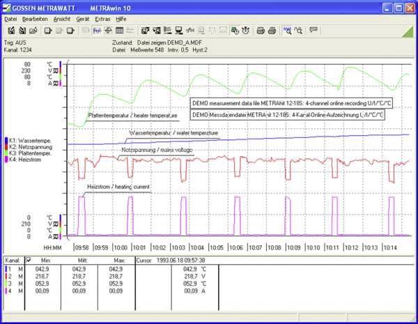 Oprogramowanie Gossen Metrawatt METRAwin 10 - obrazek 1
