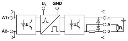 Phoenix Contact 2903171 PLC-OSC-LPE-24DC/48DC/100 Moduł rozszerzeń PLC