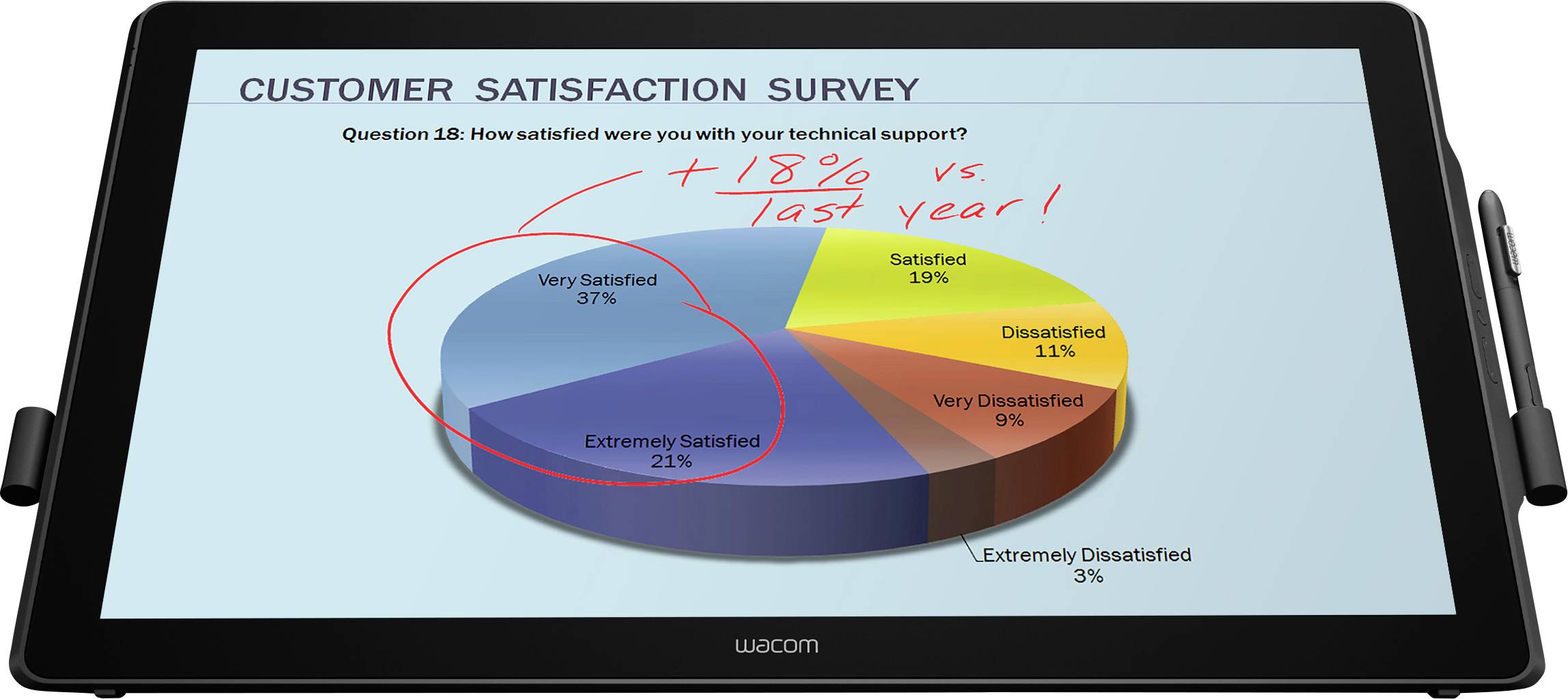 Wacom DTH-2452 przewodowa Tablet piórkowy EEK: E (A - G) czarny - obrazek 1