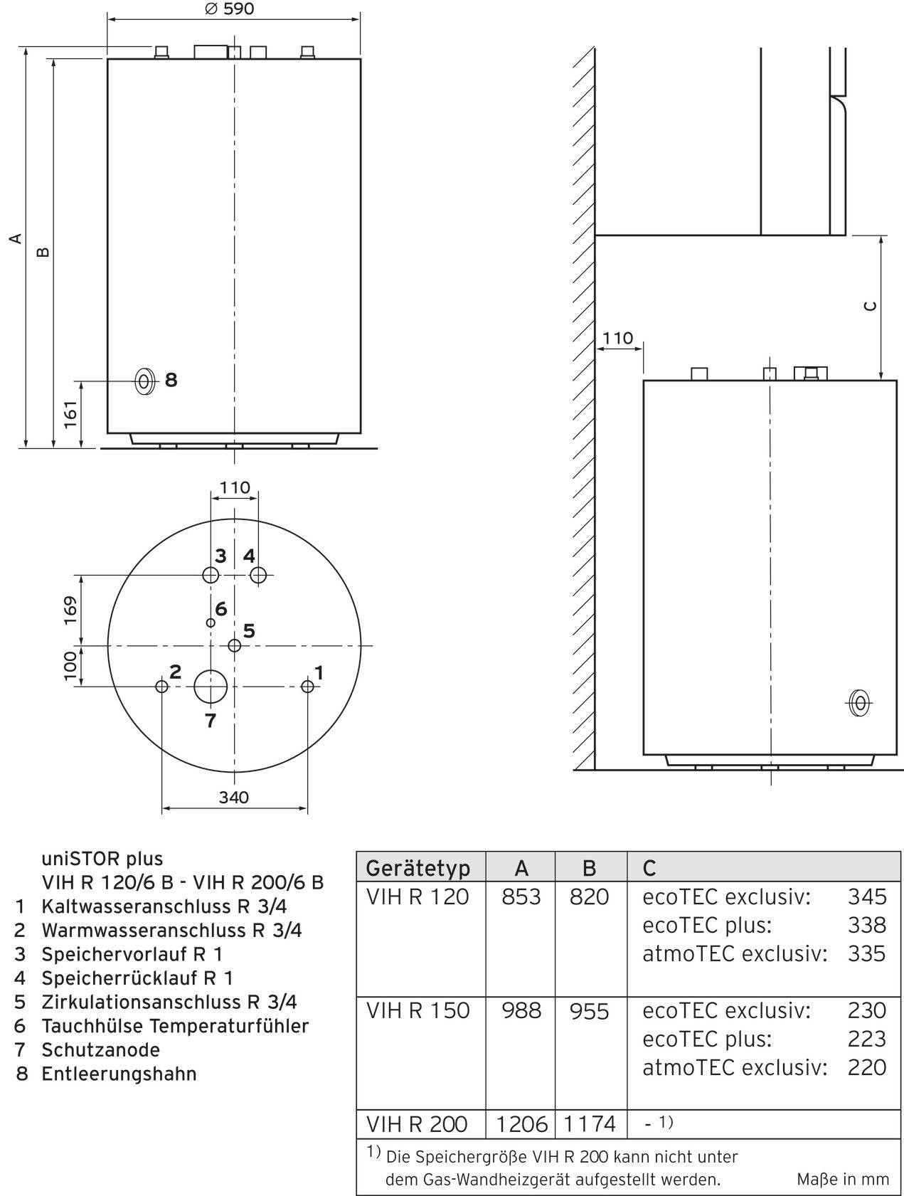 Vaillant VIH R 150/6 B VIH R 150/6 B Zasobnik stojący ciepłej wody B (A - G) - obrazek 1