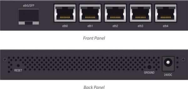 Router LAN Ubiquiti Networks ER-X-SFP 10 / 100 / 1000 MBit/s