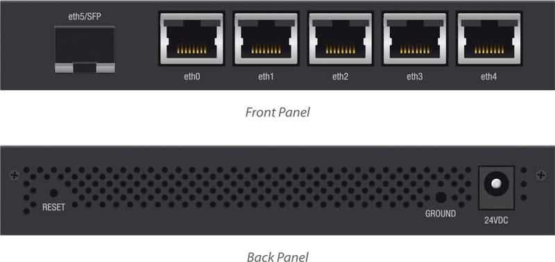 Router LAN Ubiquiti Networks ER-X-SFP 10 / 100 / 1000 MBit/s - obrazek 1