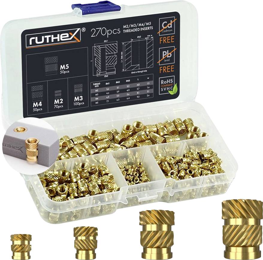 ruthex wkładka gwintowana M2 + M3 + M4 + M5 GE-KASTEN-001 - obrazek 1