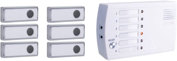 m-e modern-electronics FRS-106.1 Dzwonek radiowy Moduł radiowy