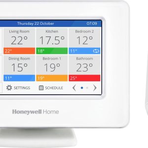 Głowica termostatyczna, zestaw Honeywell evohome EVO-APARTMENT-PLUS Głowica termostatyczna, zestaw Honeywell evohome EVO-APARTMENT-PLUS