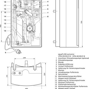 Vaillant Stacja wody pitnej Vaillant Stacja wody pitnej
